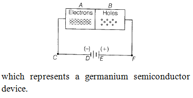Physics-Semiconductor Devices-87434.png
